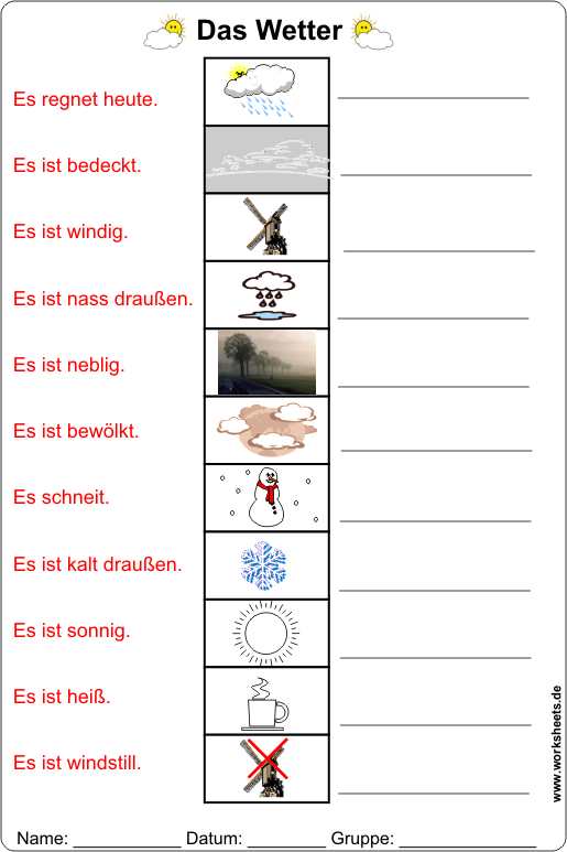 1Wetter-deutsch_lernen