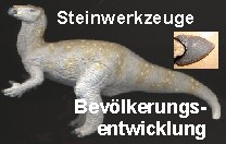 Steinwerkzeuge-Weltbevolkerung-logo